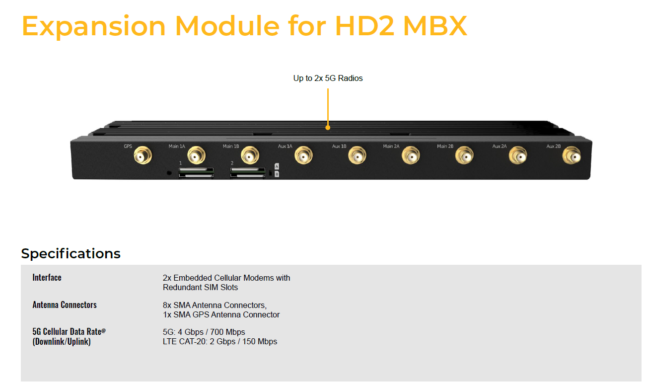   Options   Expansion Module for HD2 MBX : 2 modules 5G Radios