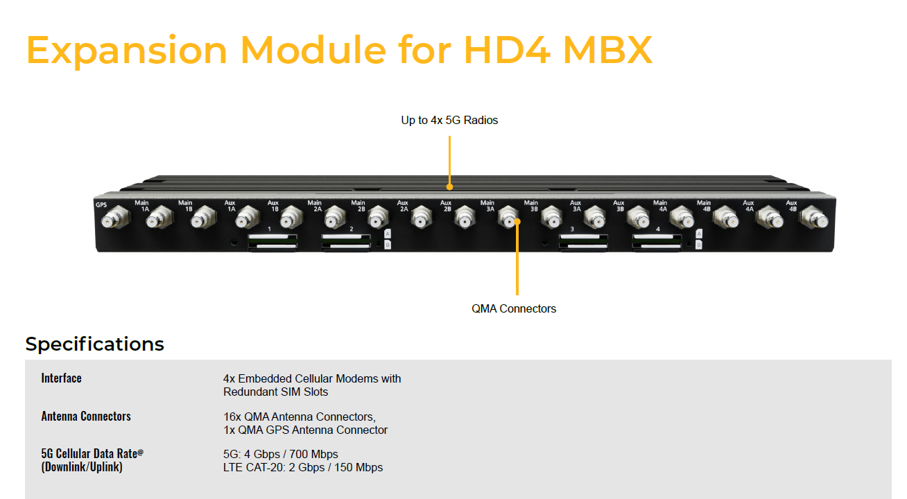   Options   Expansion Module for HD4 MBX : 4 modules 5G Radios